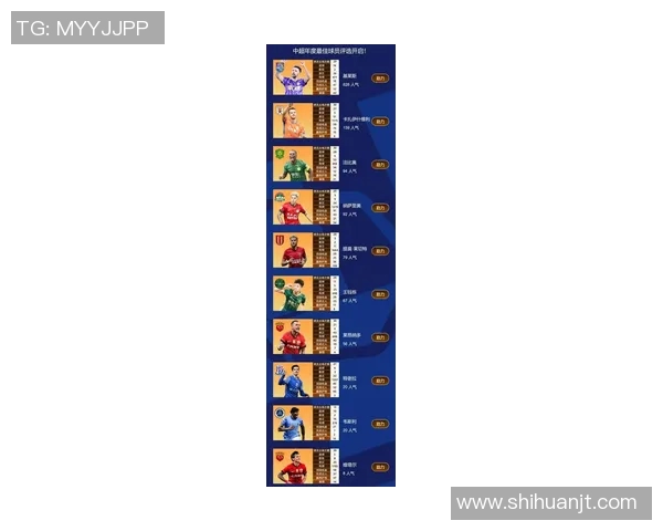 足球明星选秀顺位排名揭晓谁将成为新一代足球巨星的领军人物