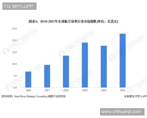 全球顶级足球明星身价揭秘与市场趋势分析 全球顶级足球明星身价揭秘与市场趋势分析